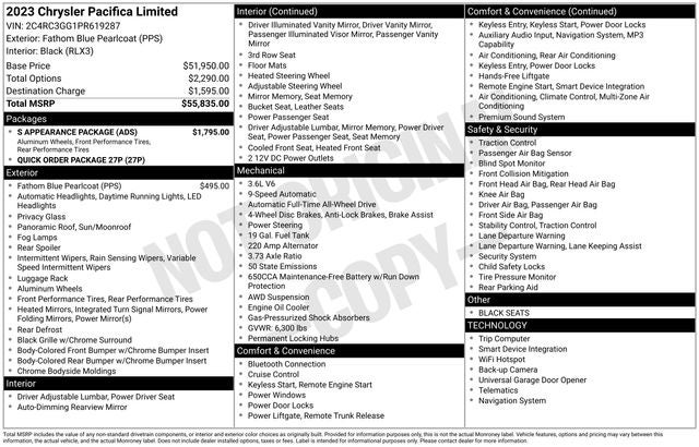 2023 Chrysler Pacifica Limited AWD
