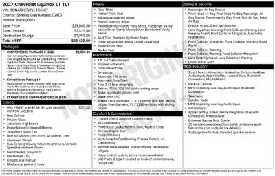 2027 Chevrolet Equinox LT